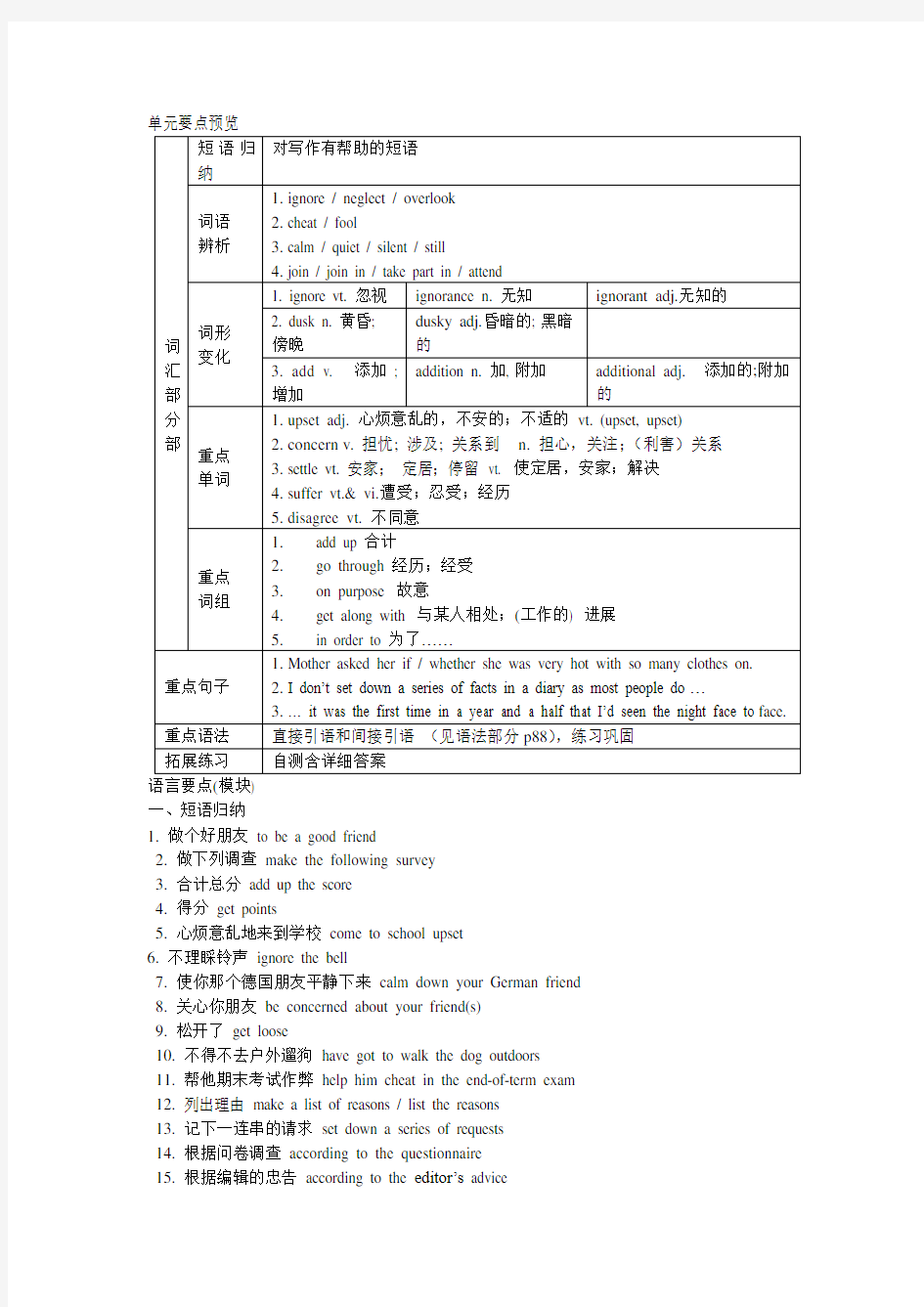 高考英语一轮复习人教版必修一unit1Friendship复习教案_