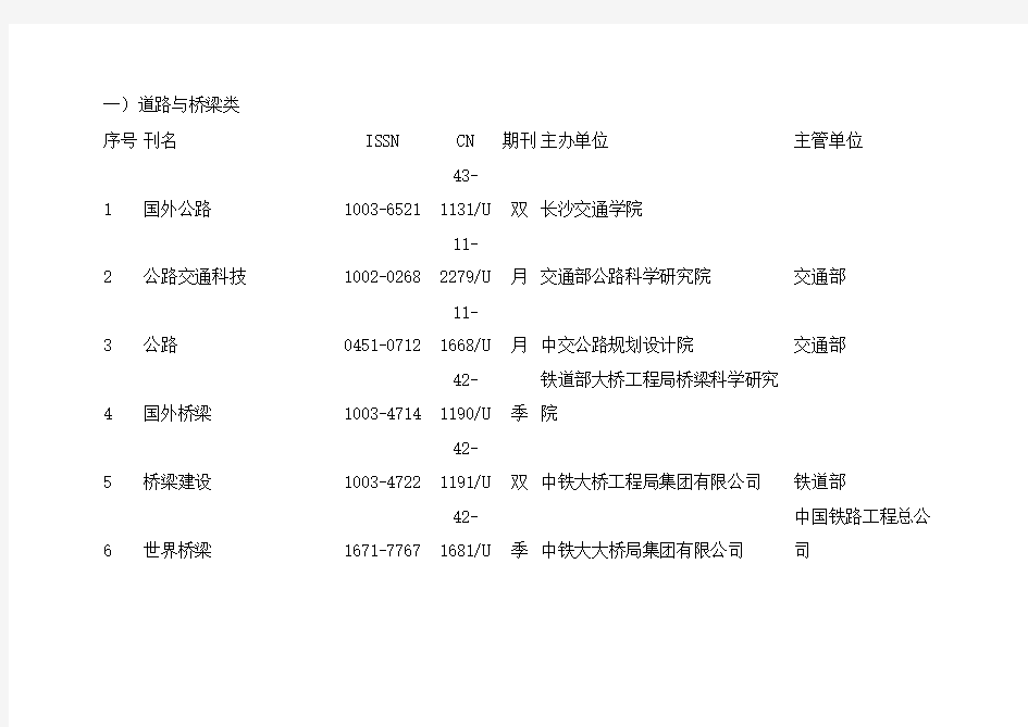 期刊分类统计表