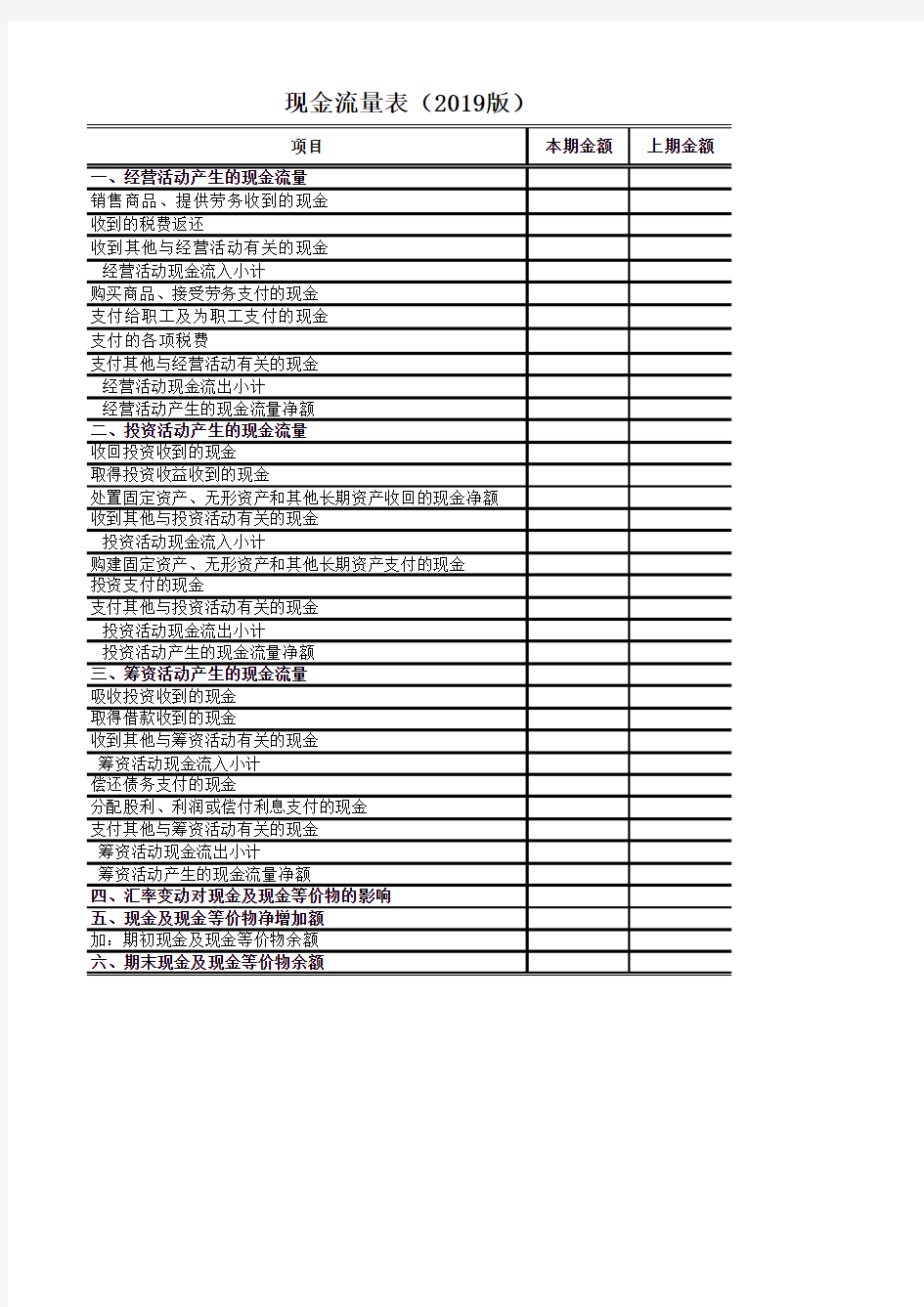 财务报表(2019版)