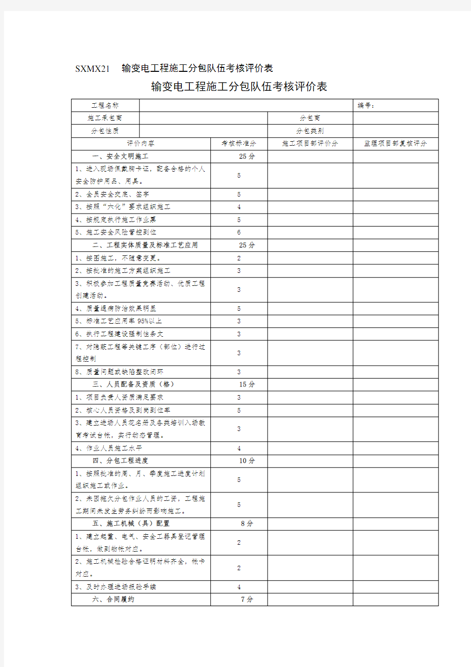 2016新版施工分包队伍考核评价