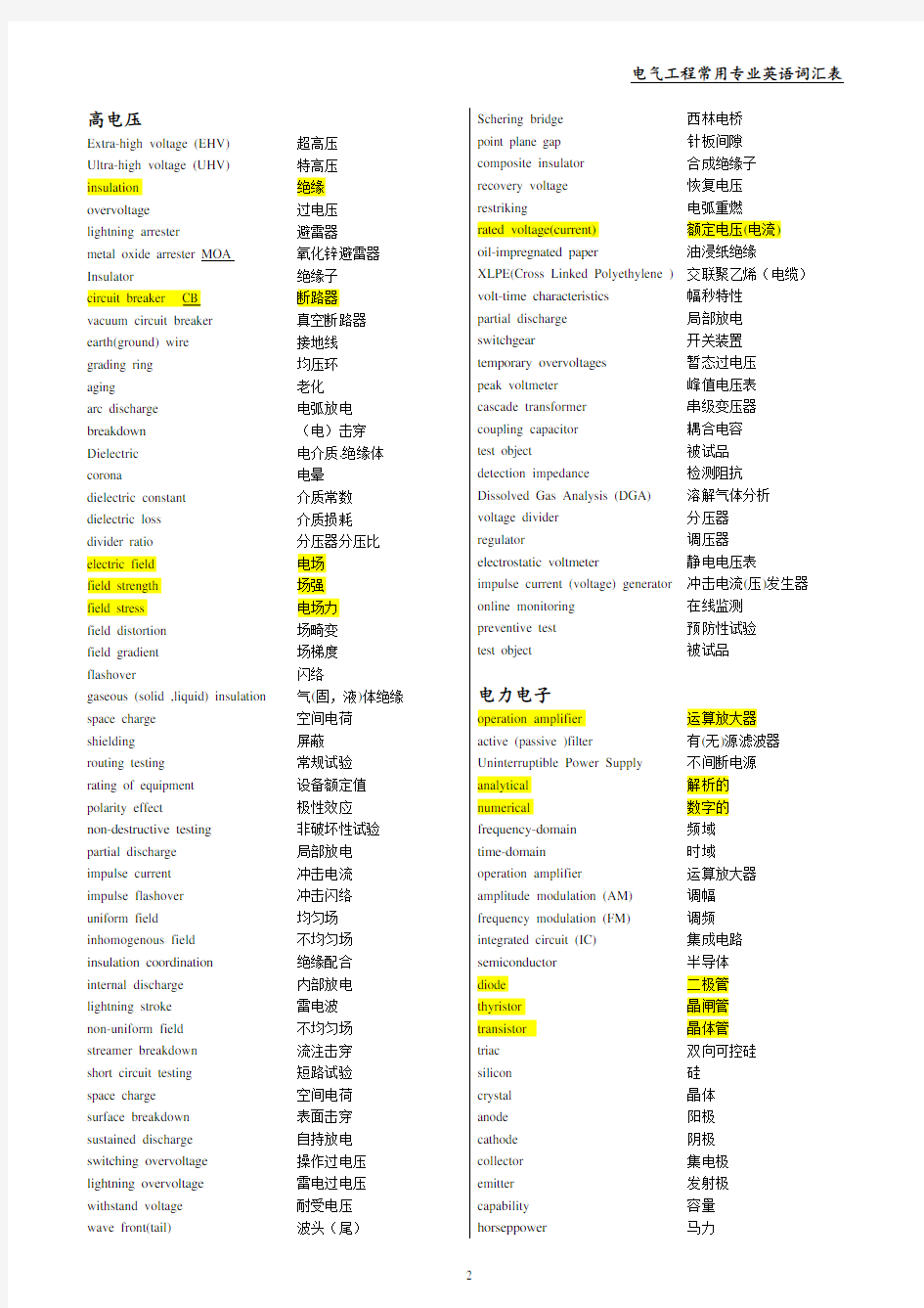 (标记重点版)电气工程常用专业英语词汇表