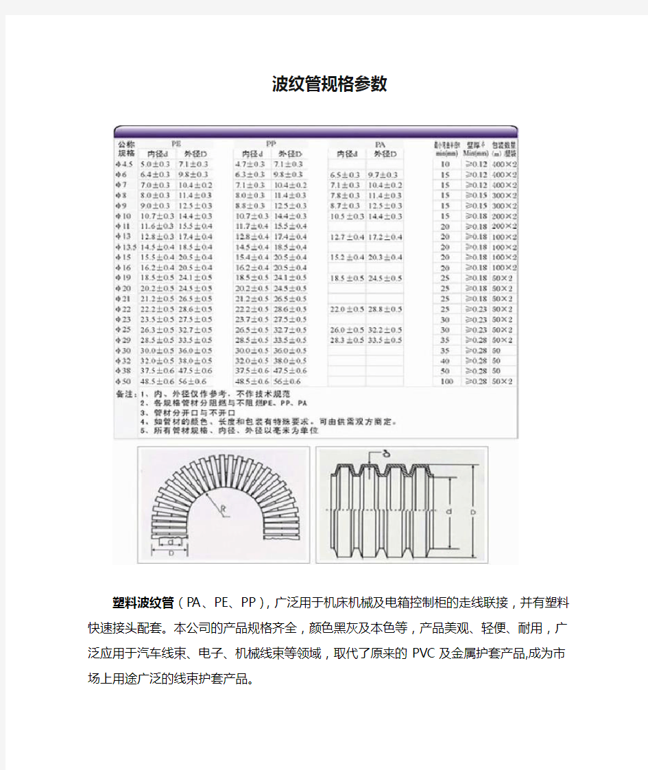 波纹管规格参数