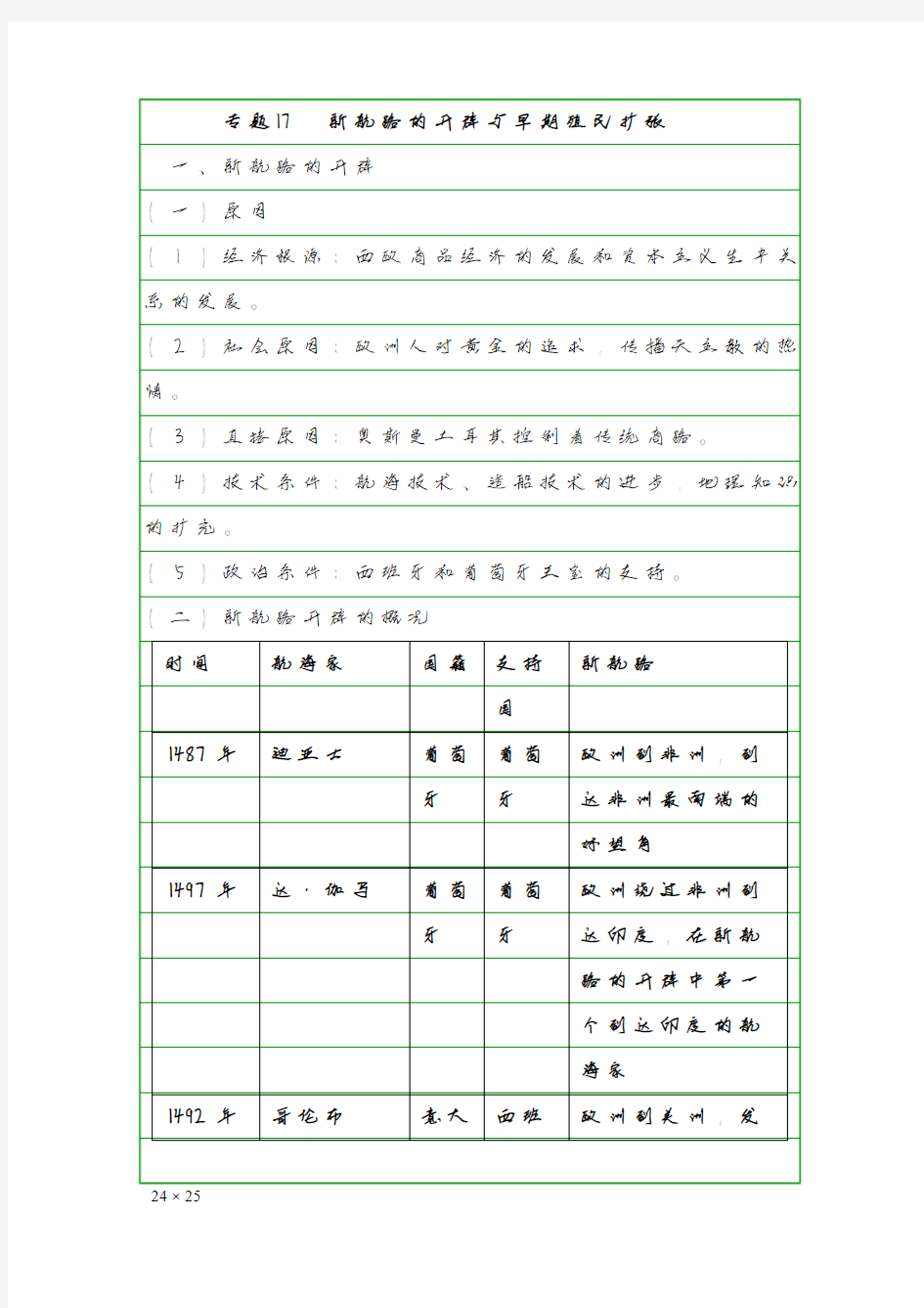 专题17  新航路的开辟与早期殖民扩张