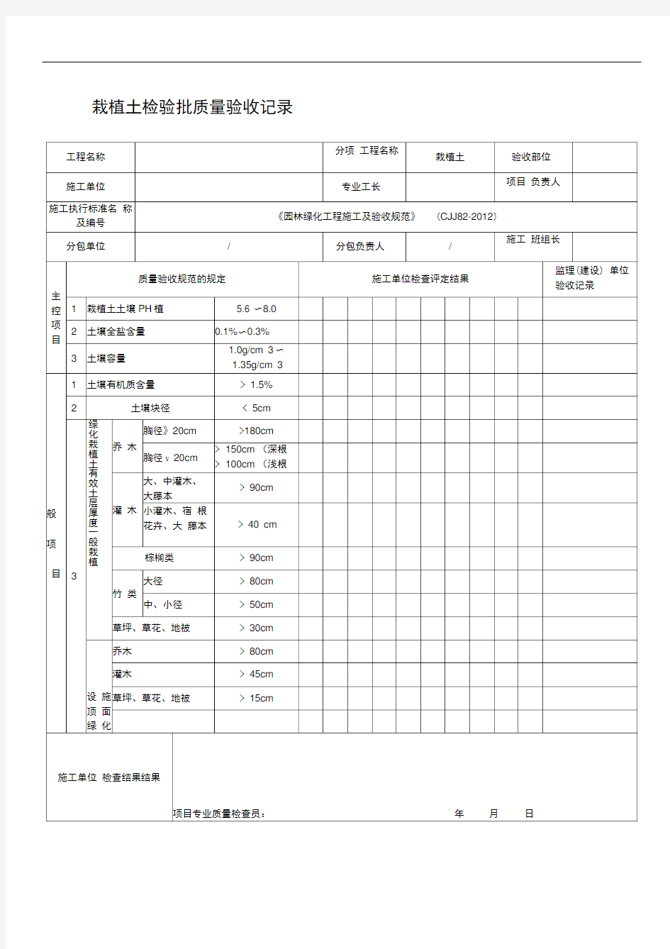 《园林绿化工程施工及验收规范》(CJJ82-2012)完整表格