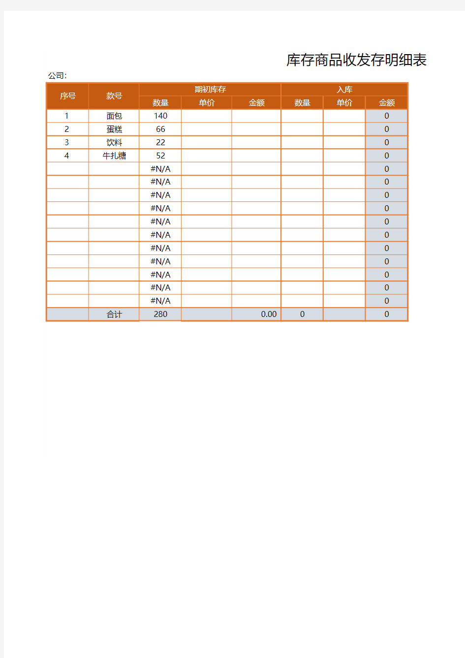 库存商品收发存明细表