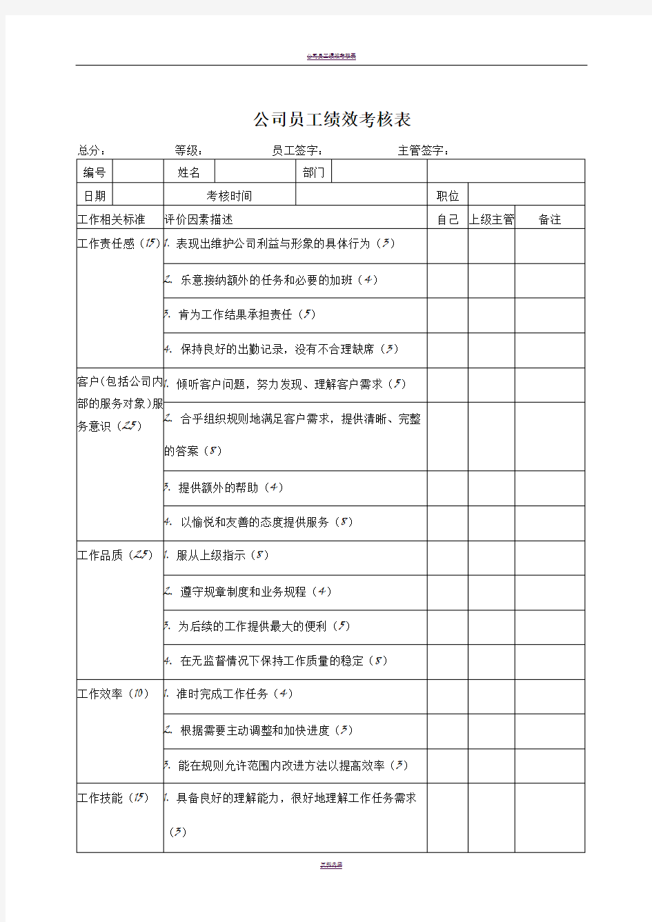 公司员工绩效考核表通用版