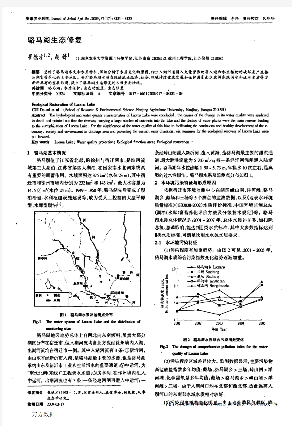 骆马湖生态修复