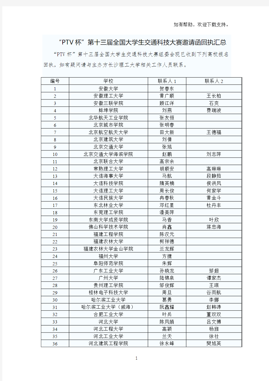 PTV杯第十三届全国大学生交通科技大赛邀请函回执汇总