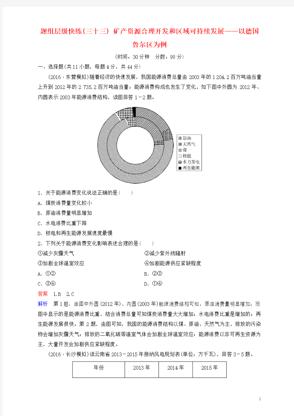 2018高考地理一轮复习题组层级快练33矿产资源合理开发和区域可持续发展——以德国鲁尔区为例