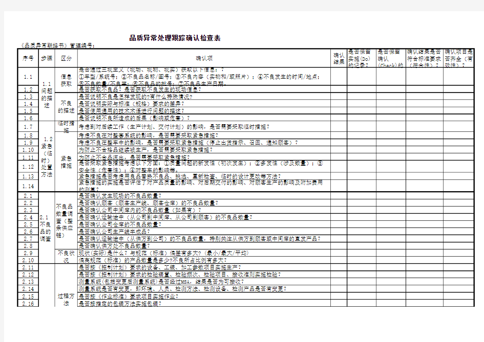 品质异常处理跟踪确认检查表