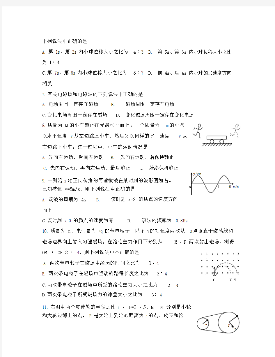 2020年高中物理会考练习及模拟试题(2).doc
