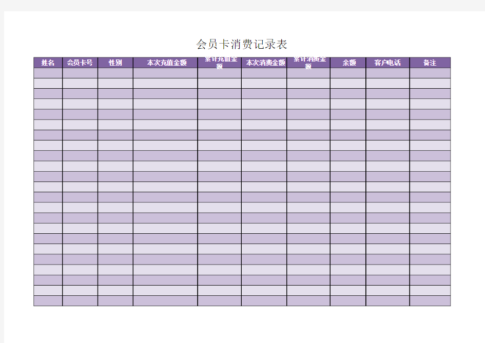 会员卡消费记录表