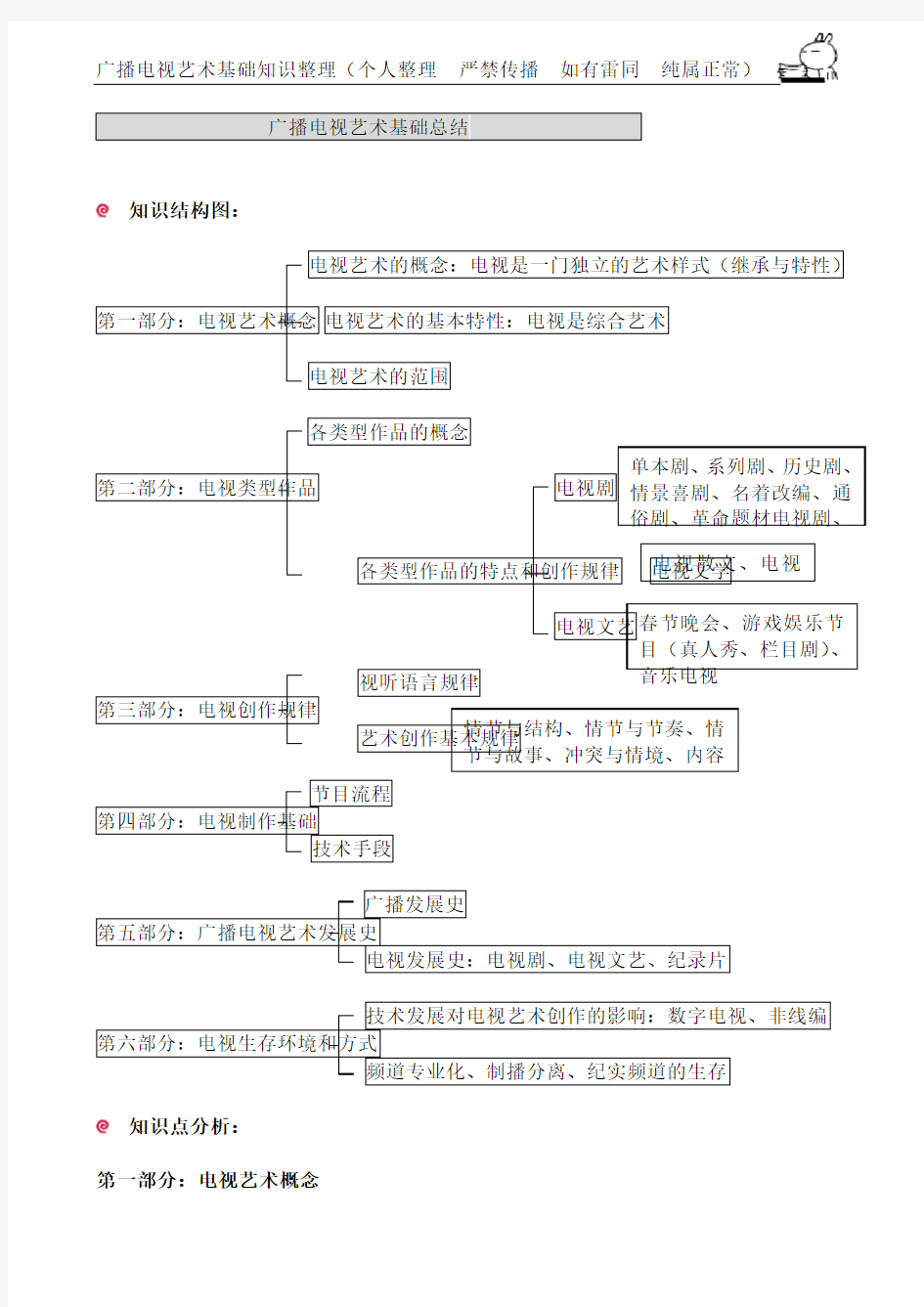 广播电视艺术学基础知识死记硬背