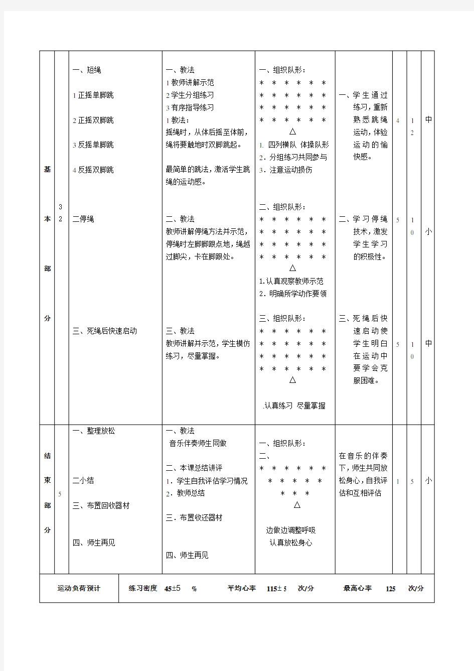 花样跳绳教案.doc