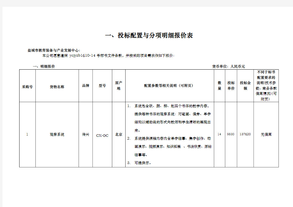 招投标配置与分项明细报价表