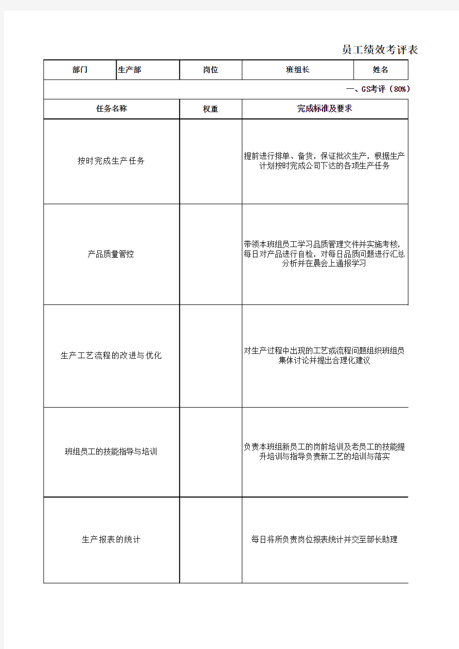 生产部绩效考核