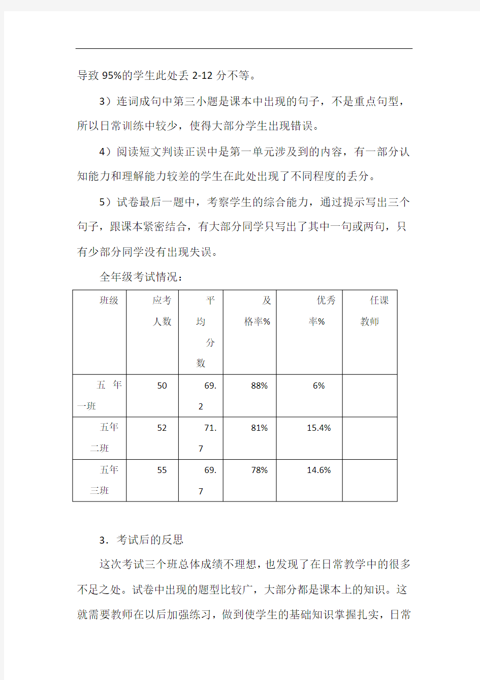 Pep 小学英语五年级下册 期末试卷分析