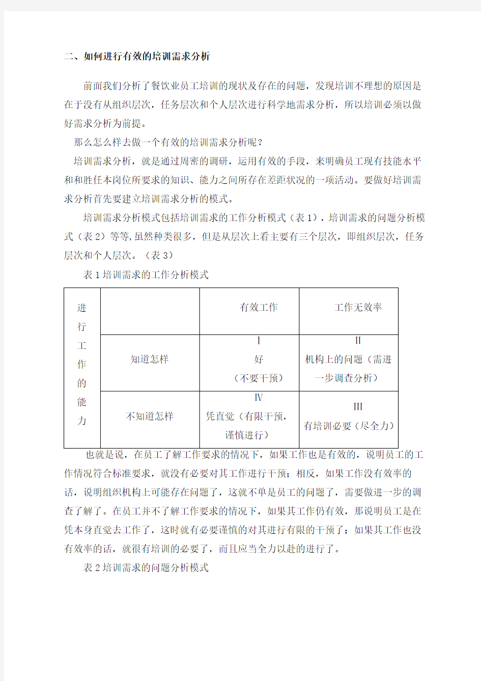 餐饮企业新员工培训方案