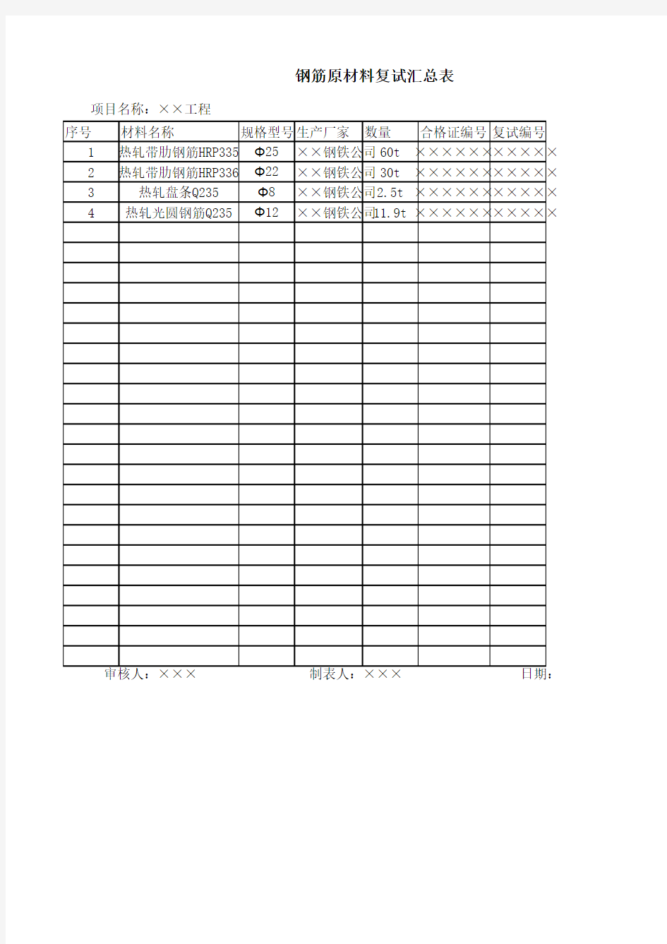 钢筋原材料复试汇总表