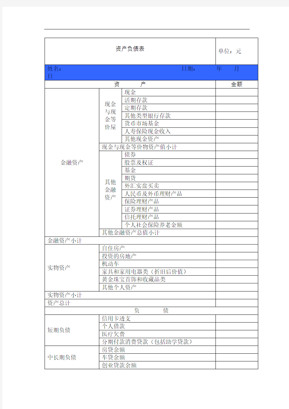 个人及家庭资产负债表