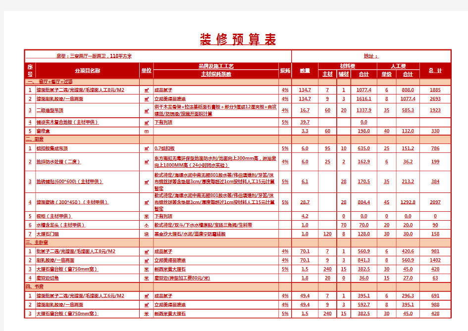 最新最全装修预算表(自动计算)excel模板最新