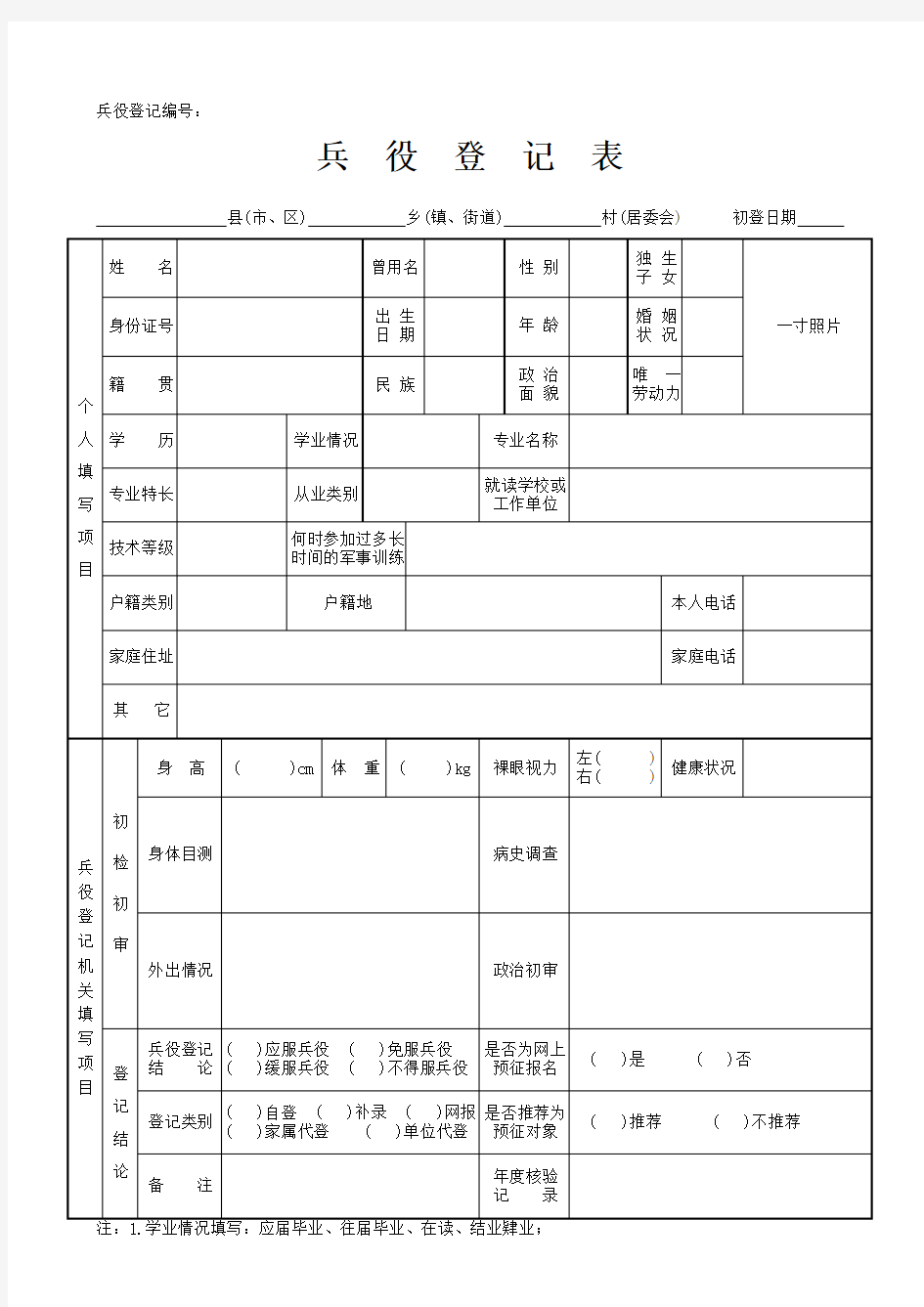 兵役登记表