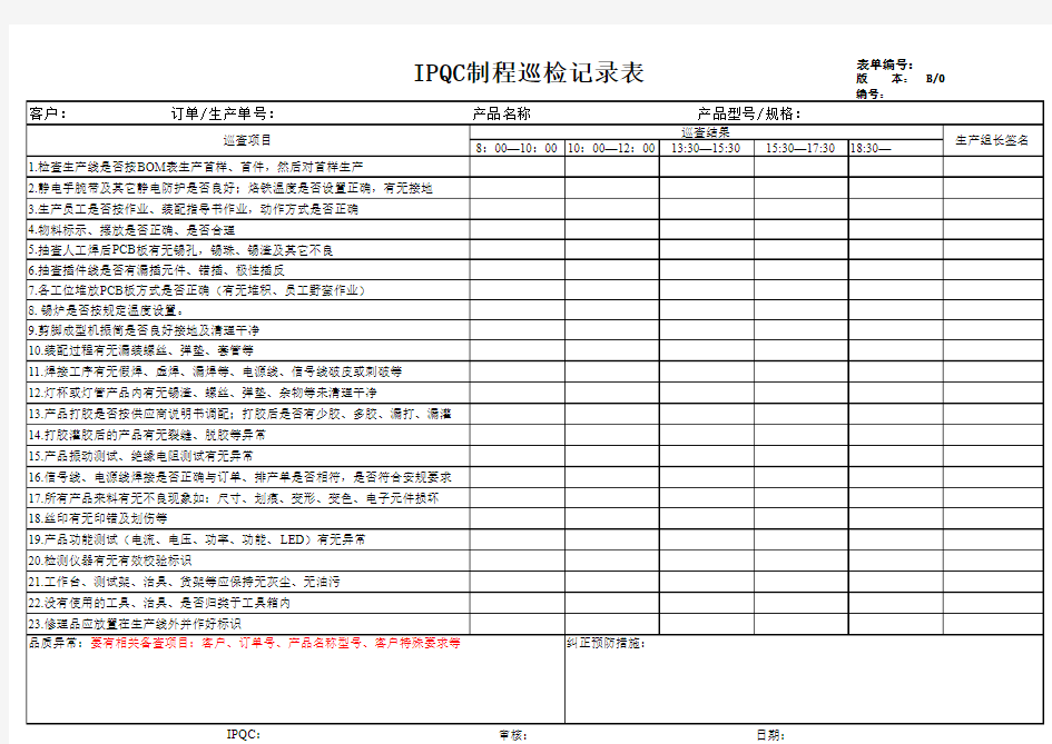 PCBA制程巡检记录表