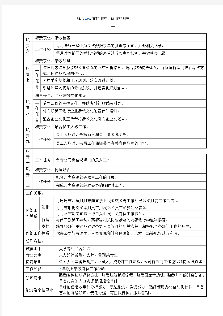 绩效考核专员工作说明书