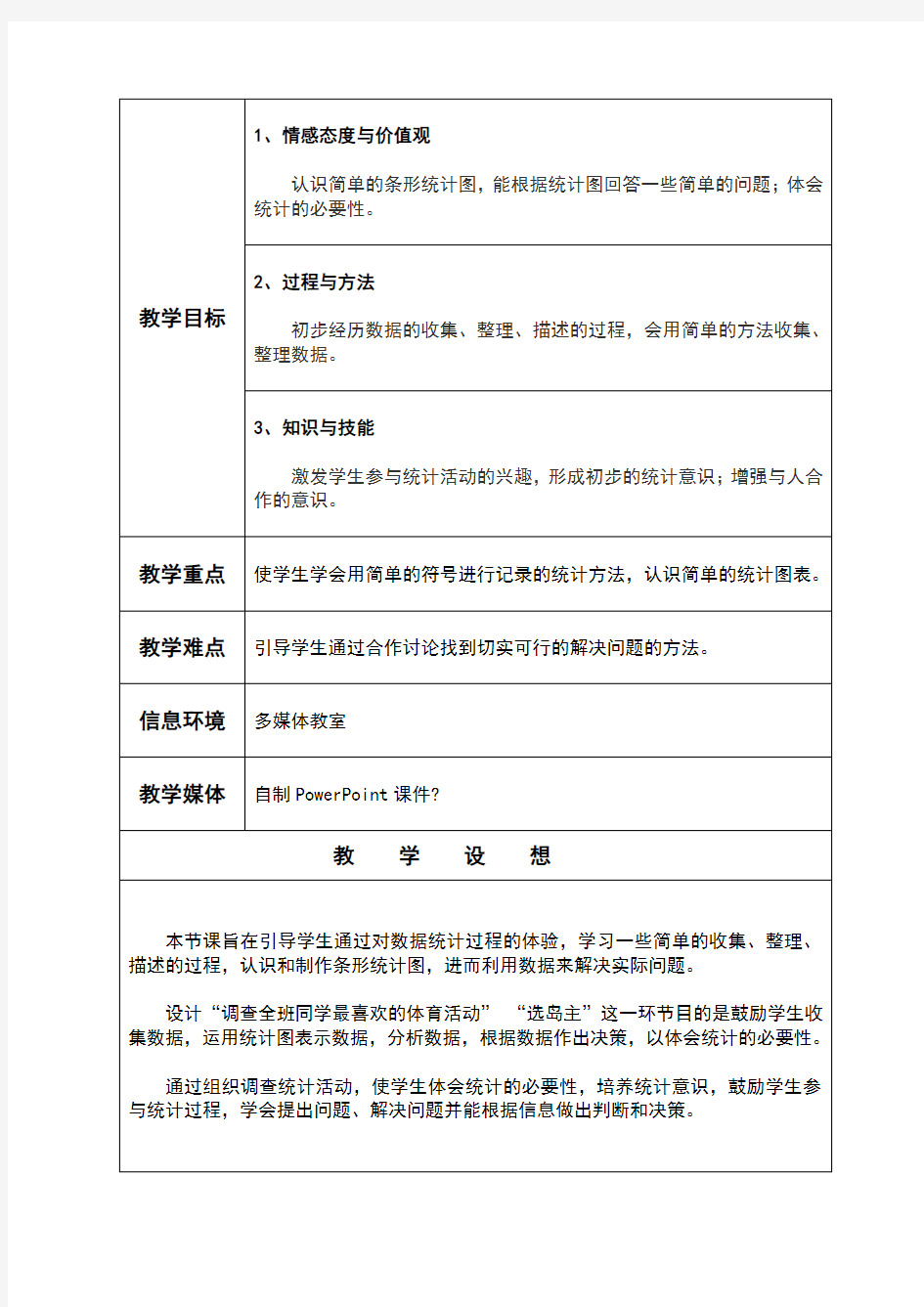 小学数学教学设计方案[1]