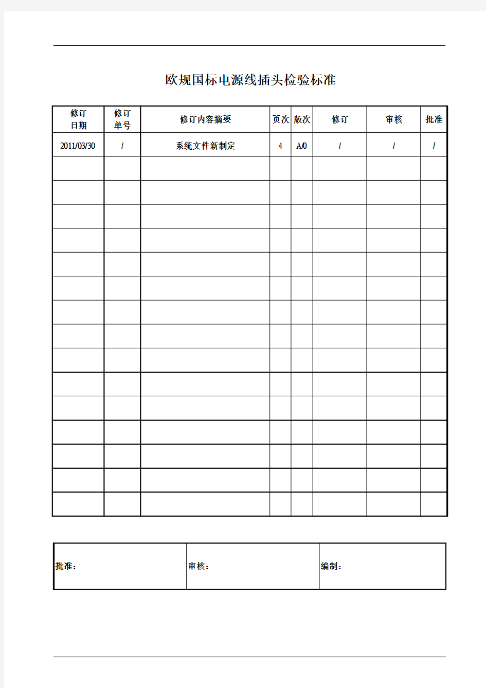 欧规国标电源线插头检验标准