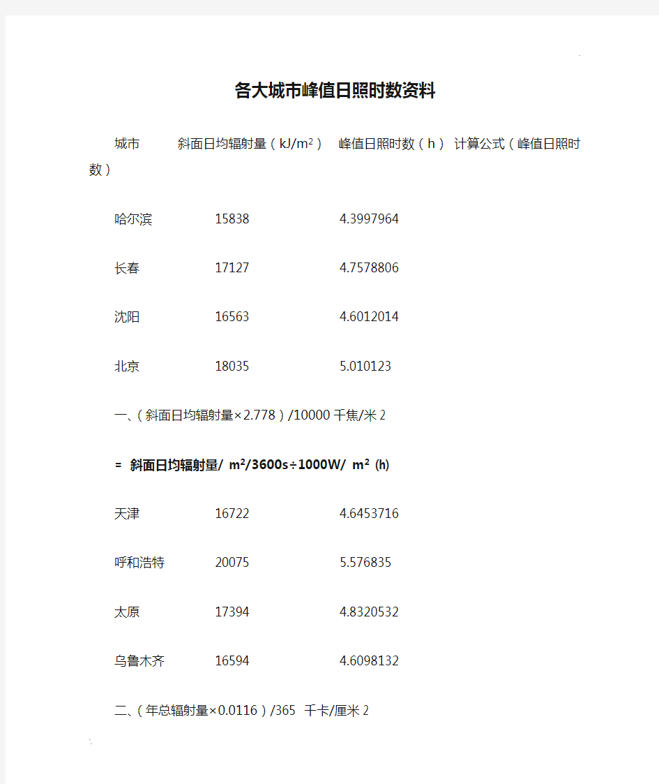 各大城市峰值日照时数资料