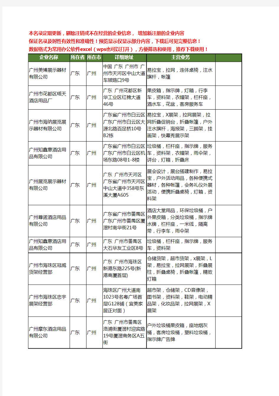 新版广东省广州折叠资料架工商企业公司商家名录名单联系方式大全18家