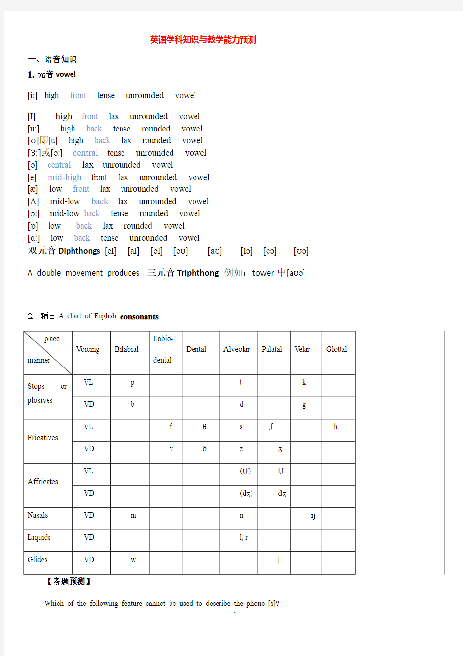 英语学科知识与能力考试重点