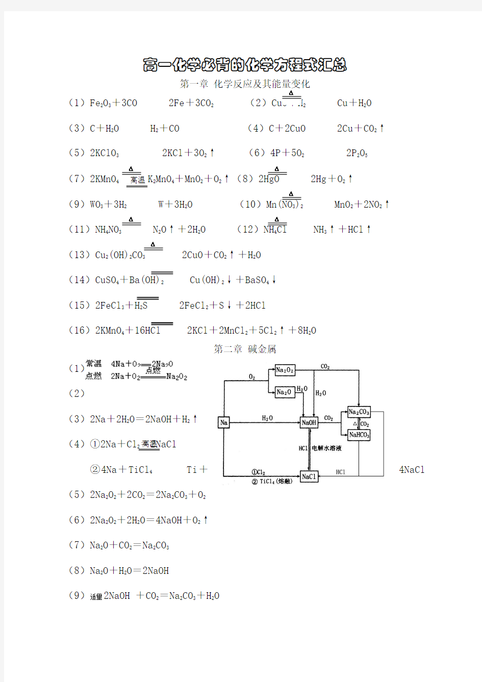 高一化学必背的化学方程式汇总