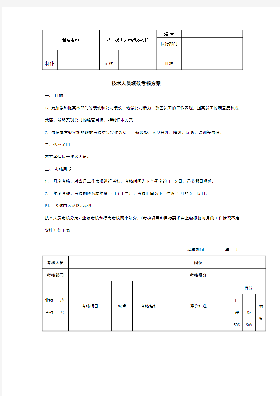 技术部门绩效考核标准