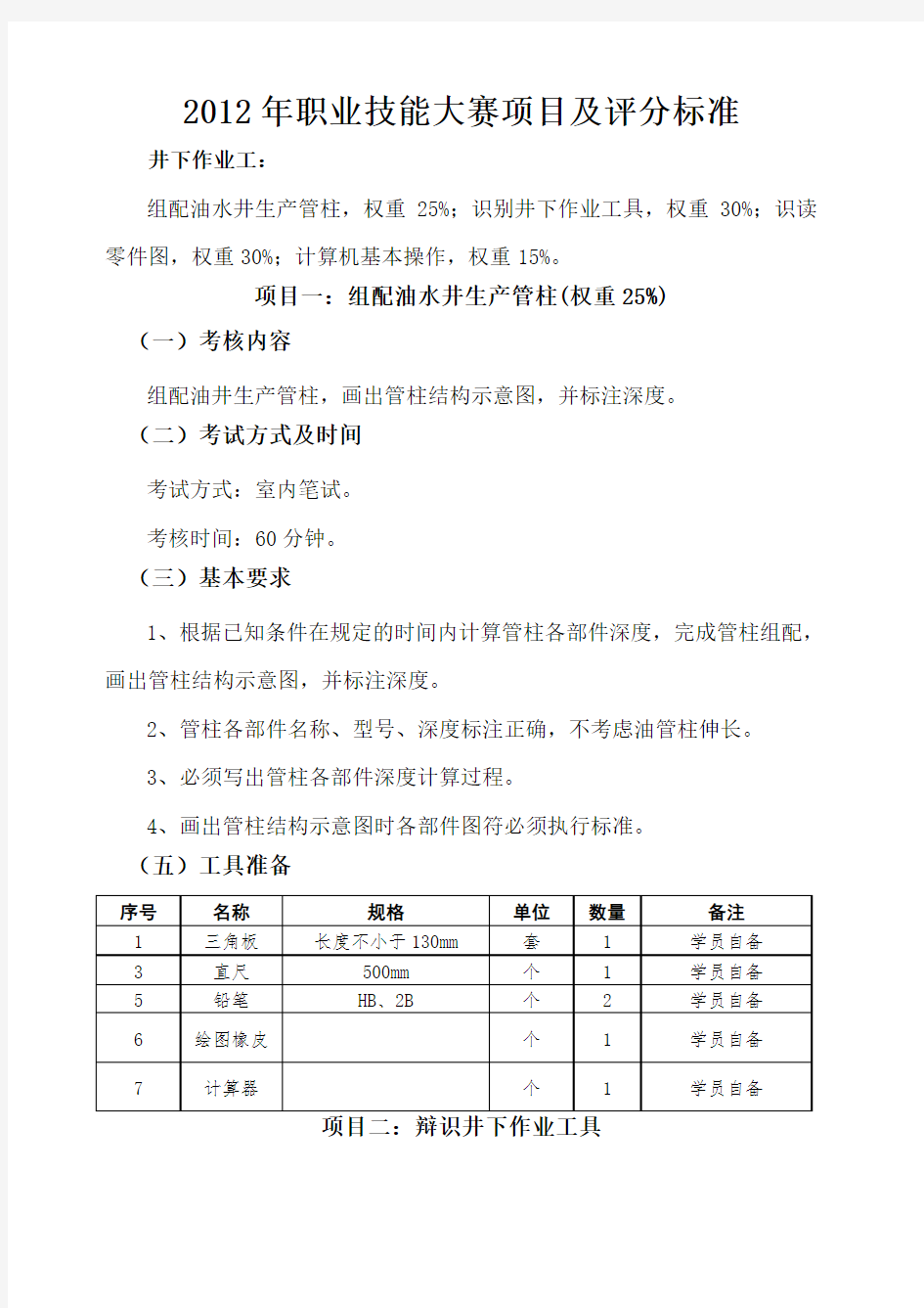 职业技能大赛项目及评分标准