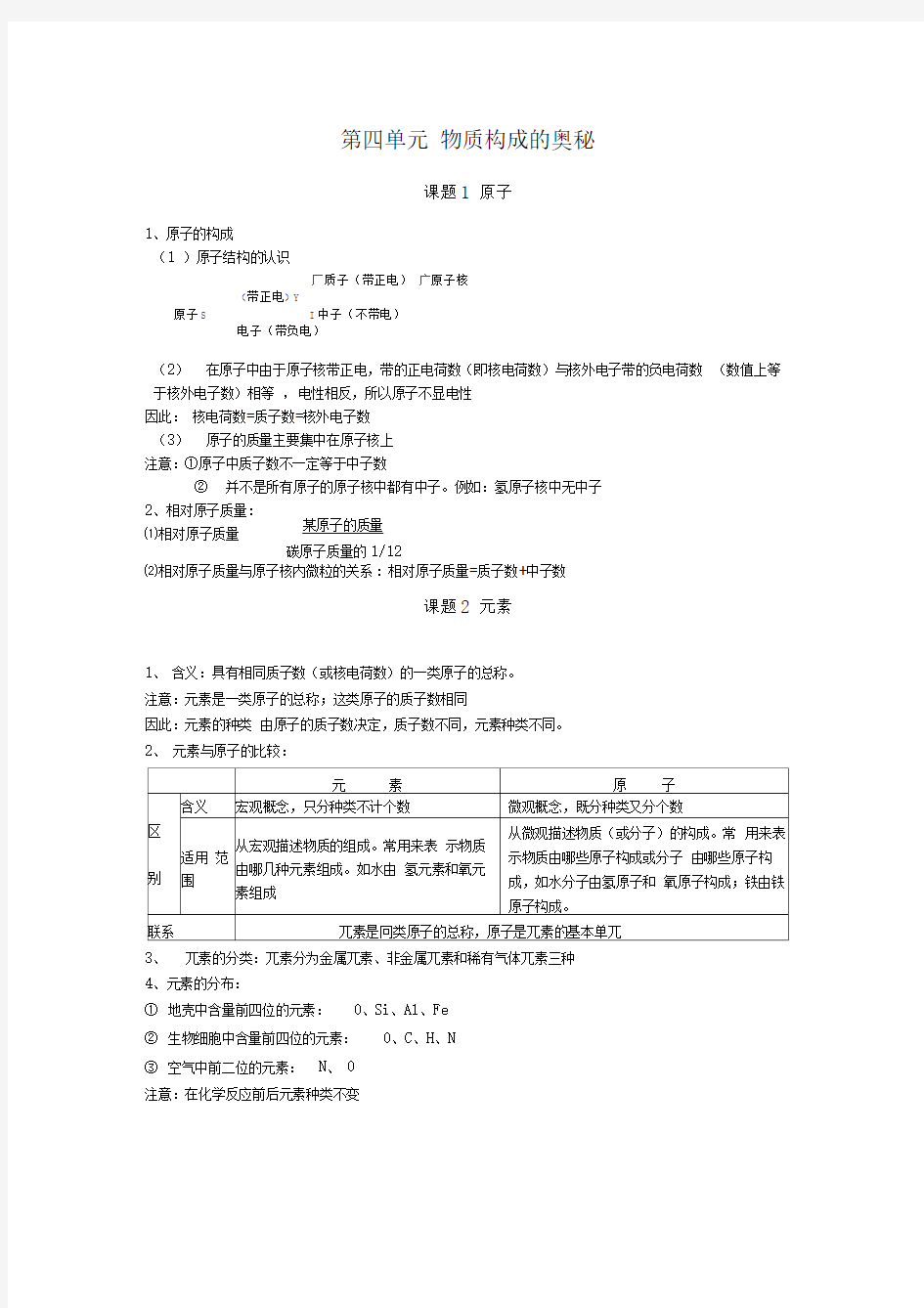 元素的知识点整理