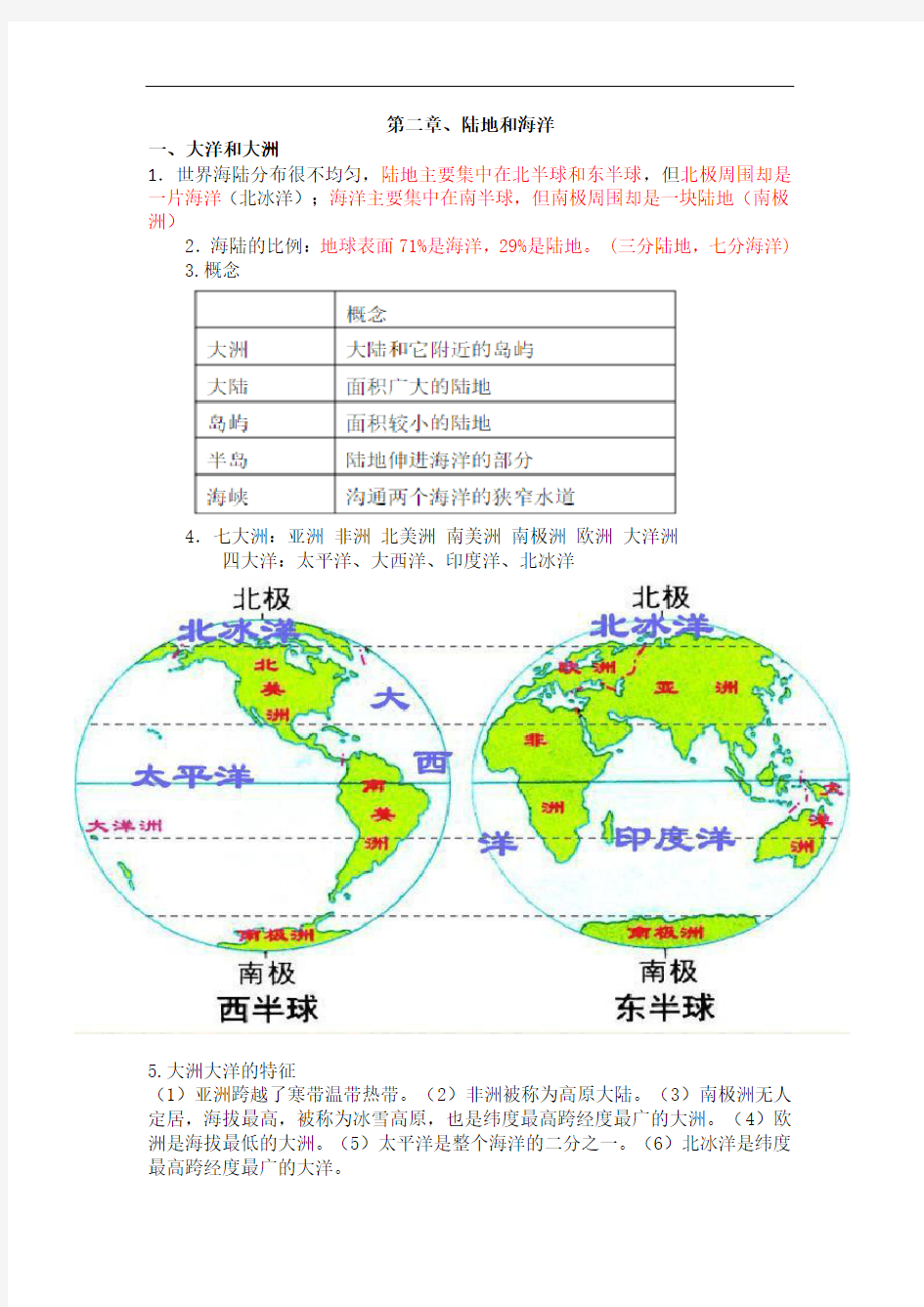 初一地理知识总结 第二章