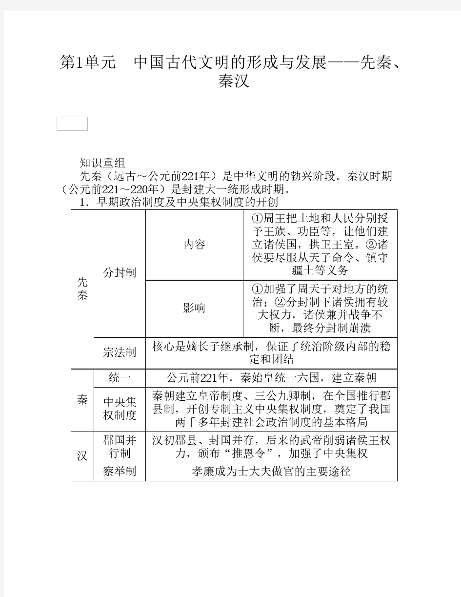 中国古代文明的形成与发展——先秦、秦汉