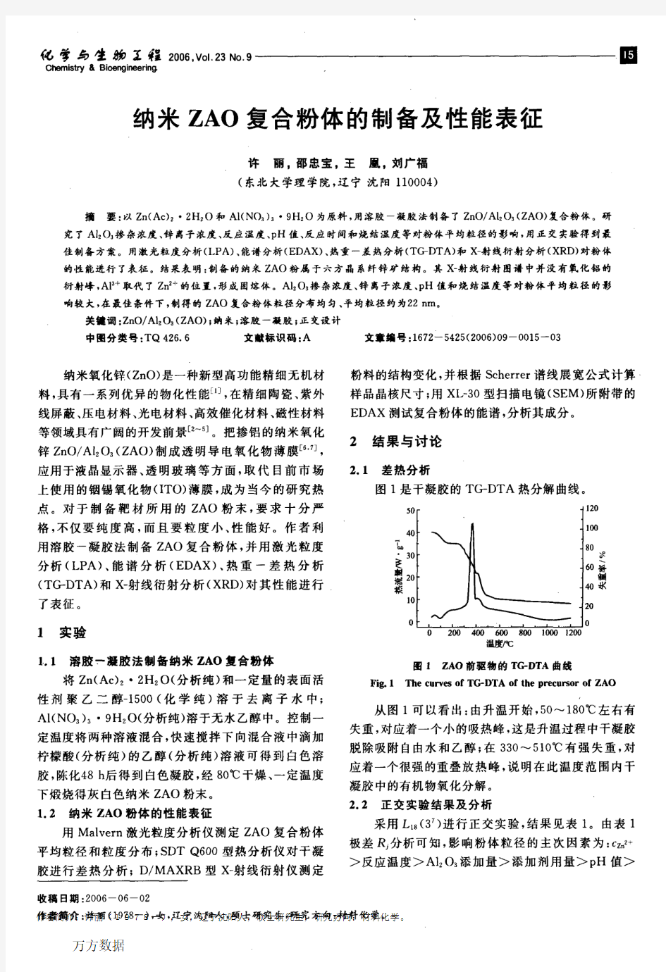 纳米ZAO复合粉体的制备及性能表征