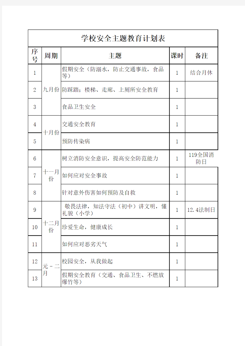 安全教育主题班会教案