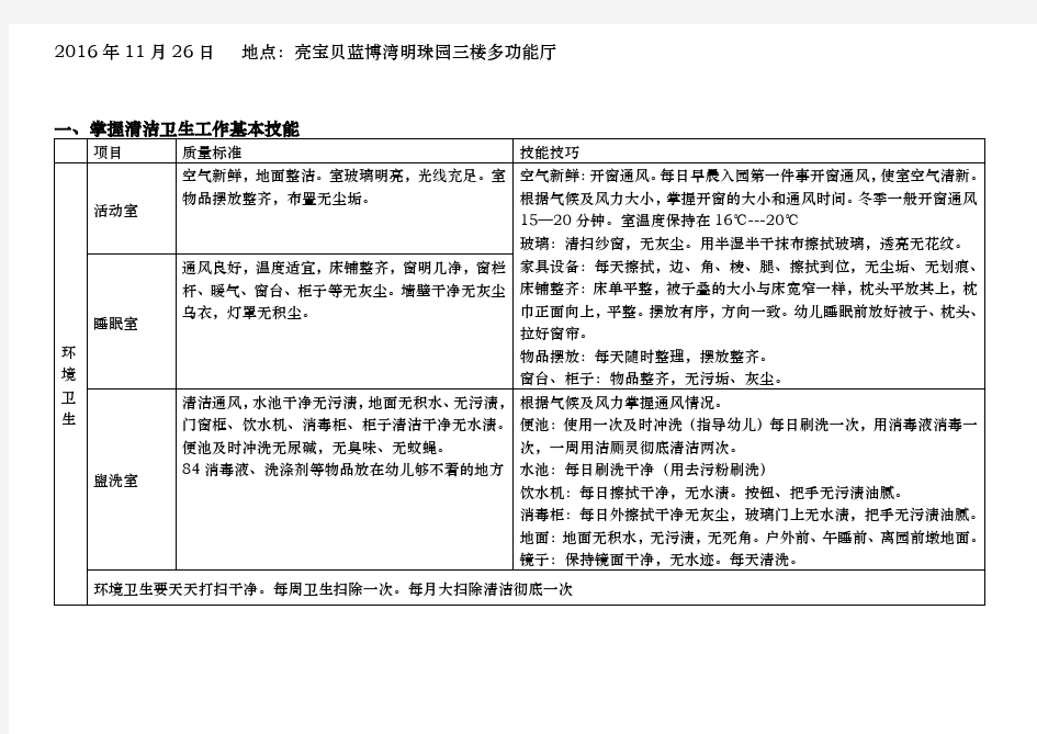 保育员操作技能培训计划实施