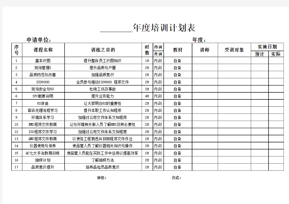 品质部培训计划表