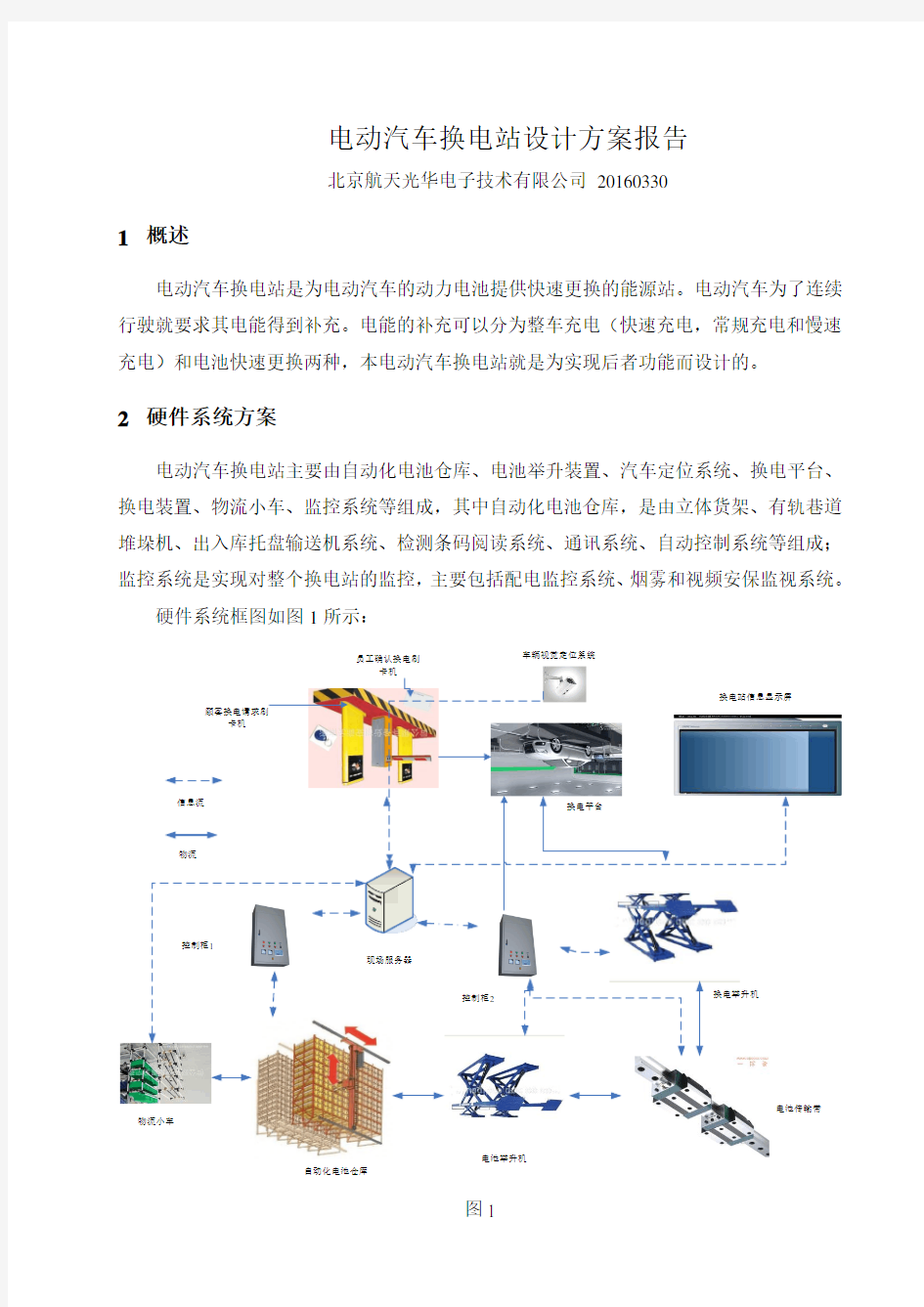 电动汽车换电站设计方案(公开)