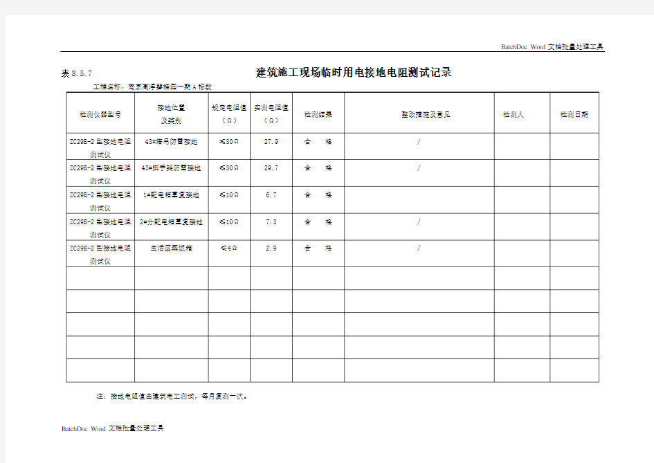 现场临时用电接地电阻测试记录8