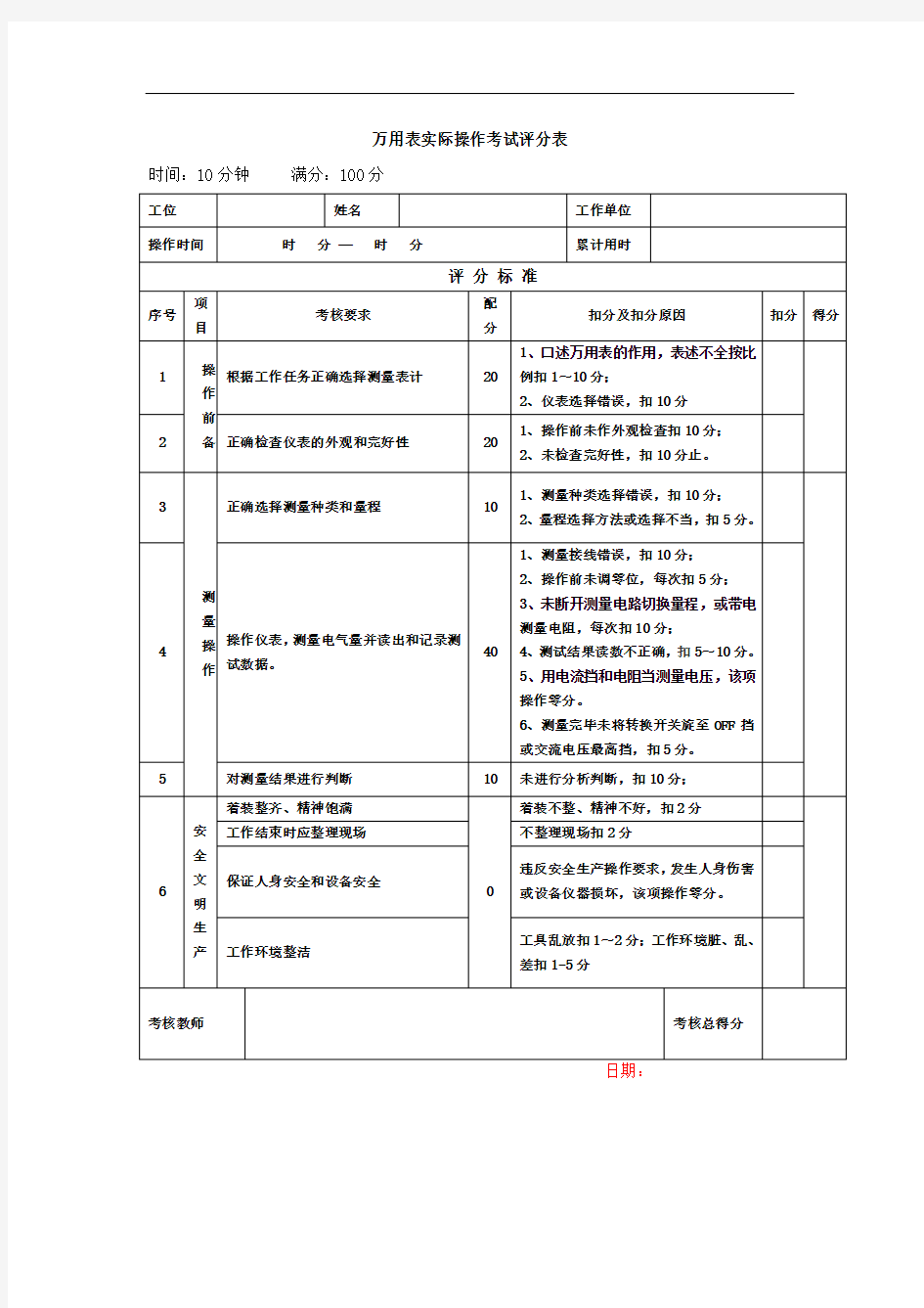 万用表实际操作考试评分表