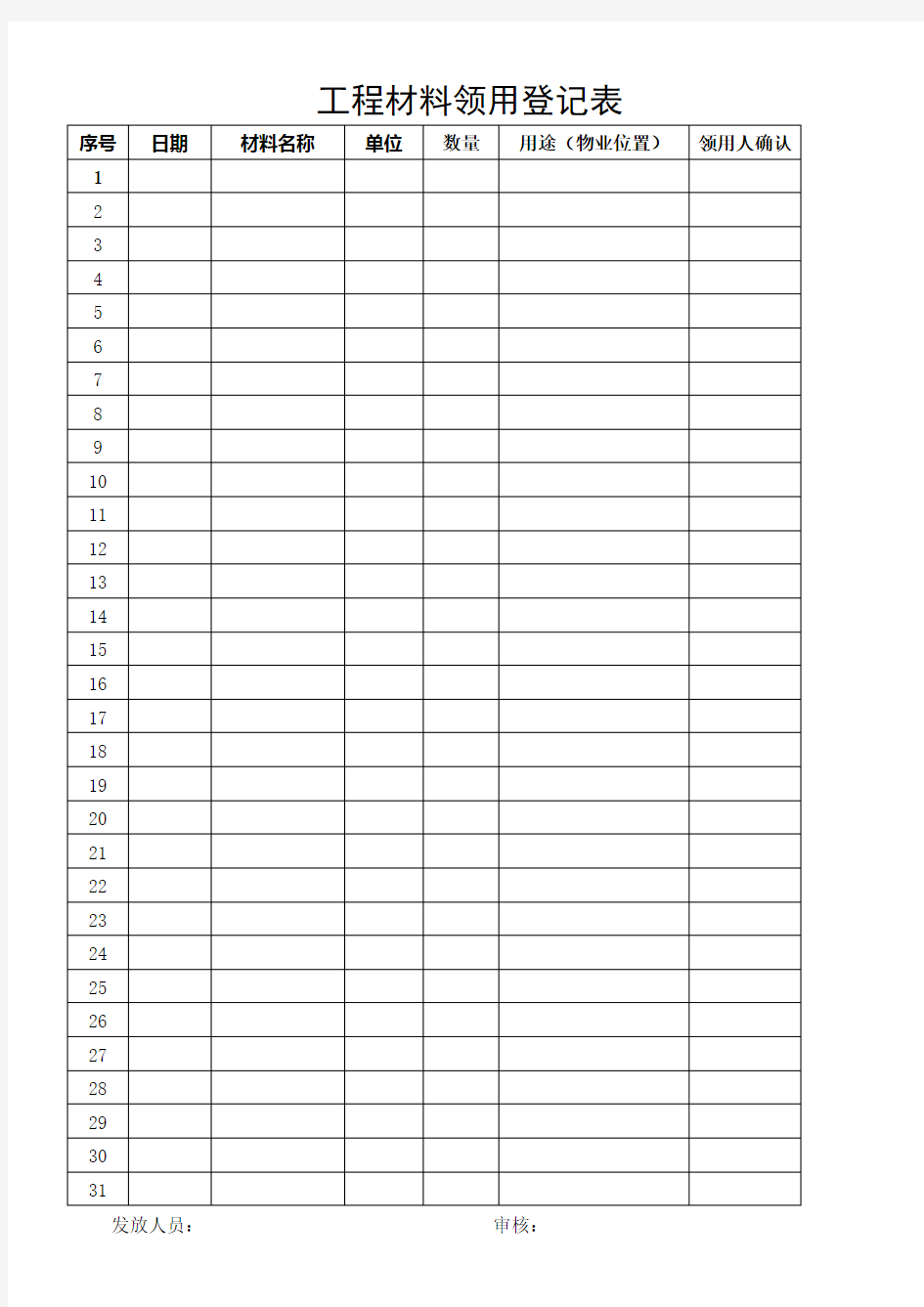 工程材料领用登记表