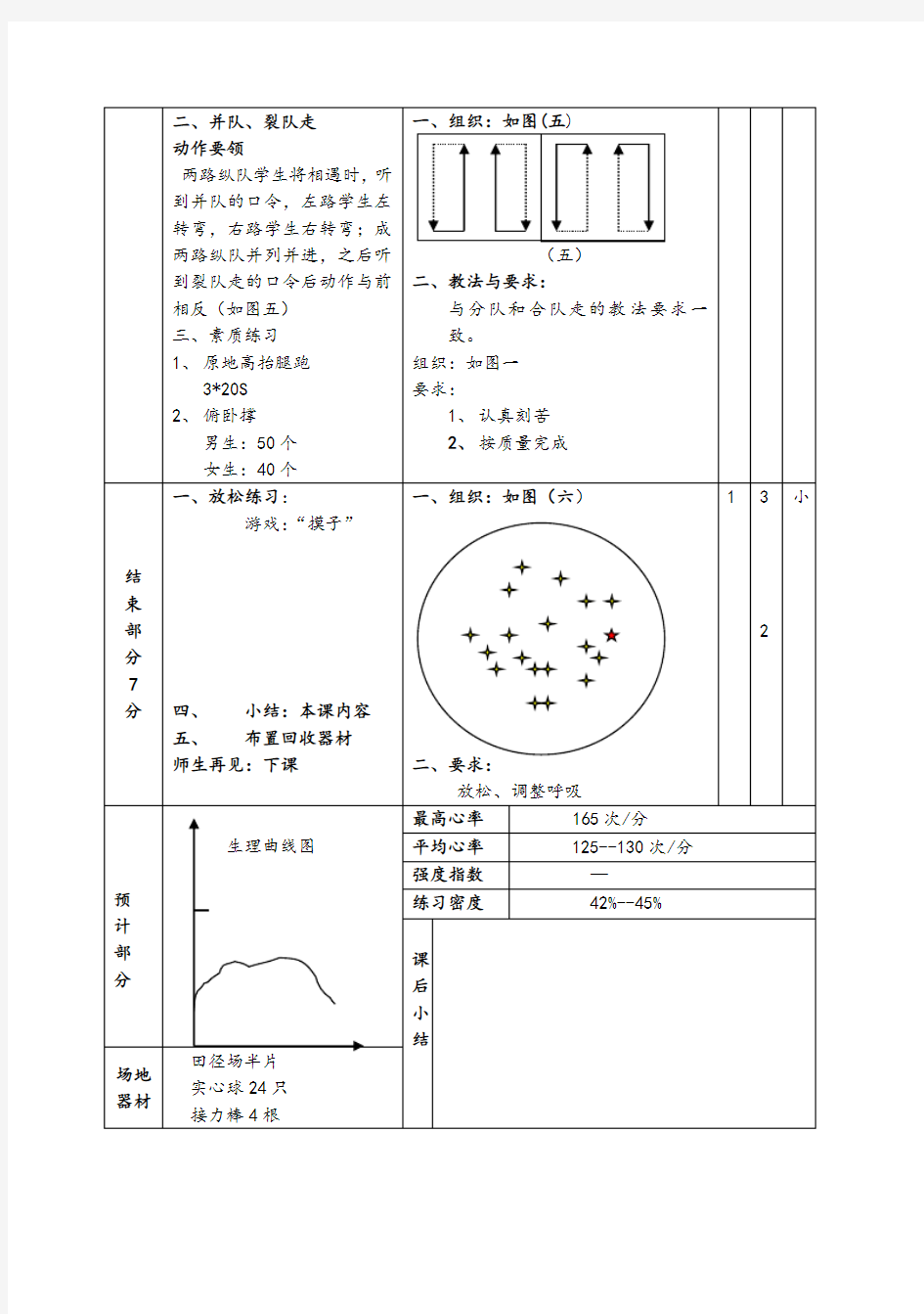 初一下学期全套体育教案