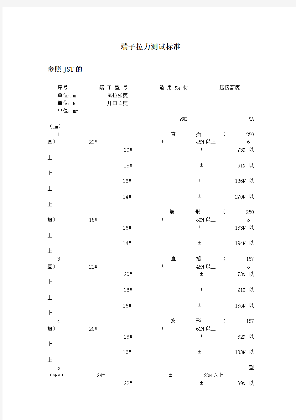 端子拉力测试标准