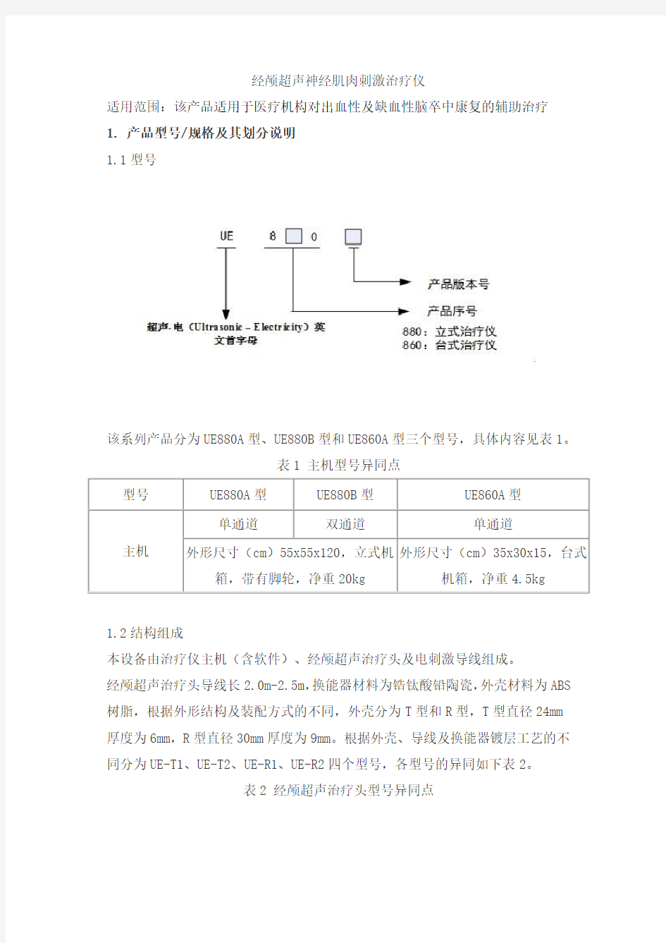 经颅超声神经肌肉刺激治疗仪产品技术要求ruao